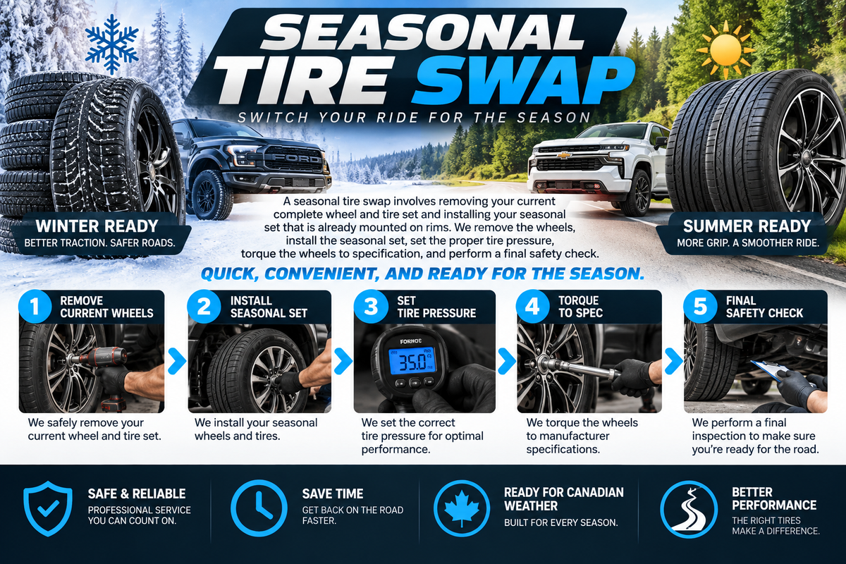 SEASONAL TIRE & RIM SWAP
